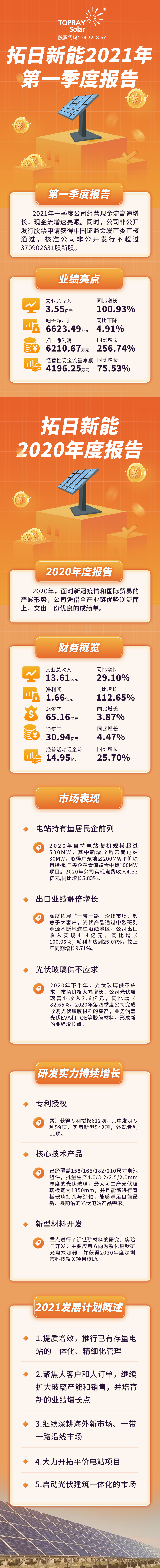 ���ӹ��ʡ�GALAXY(�й�)-�ٷ���վ