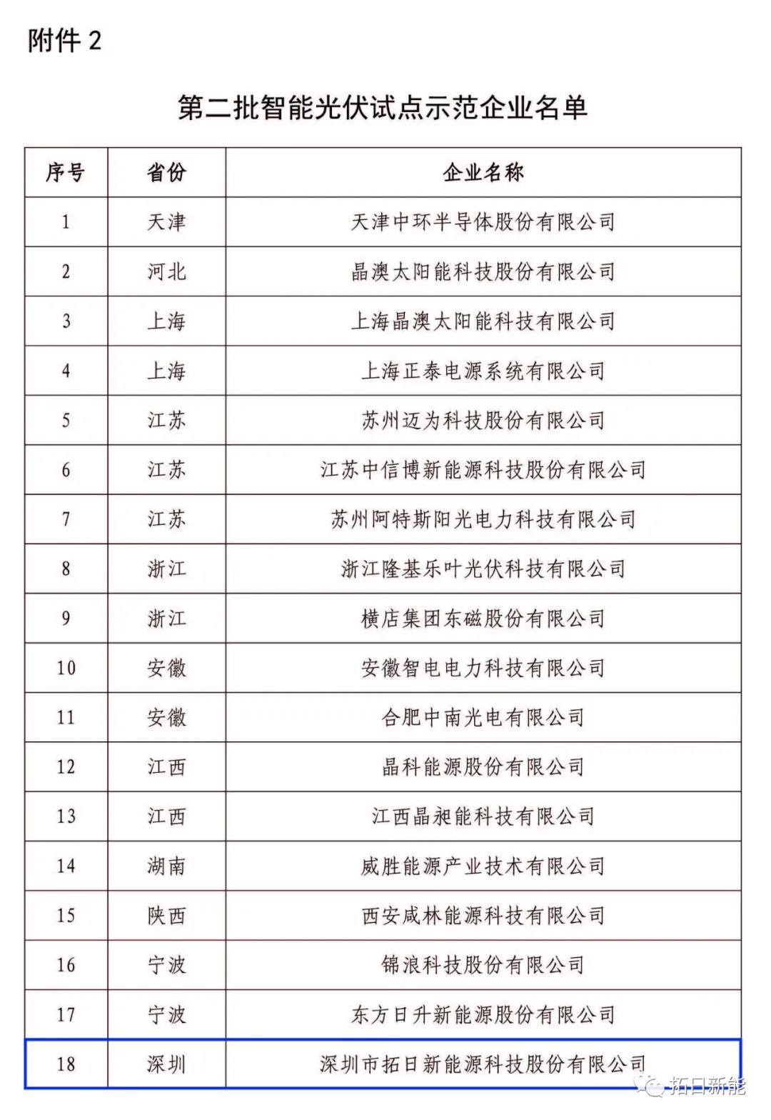 ���ӹ��ʡ�GALAXY(�й�)-�ٷ���վ