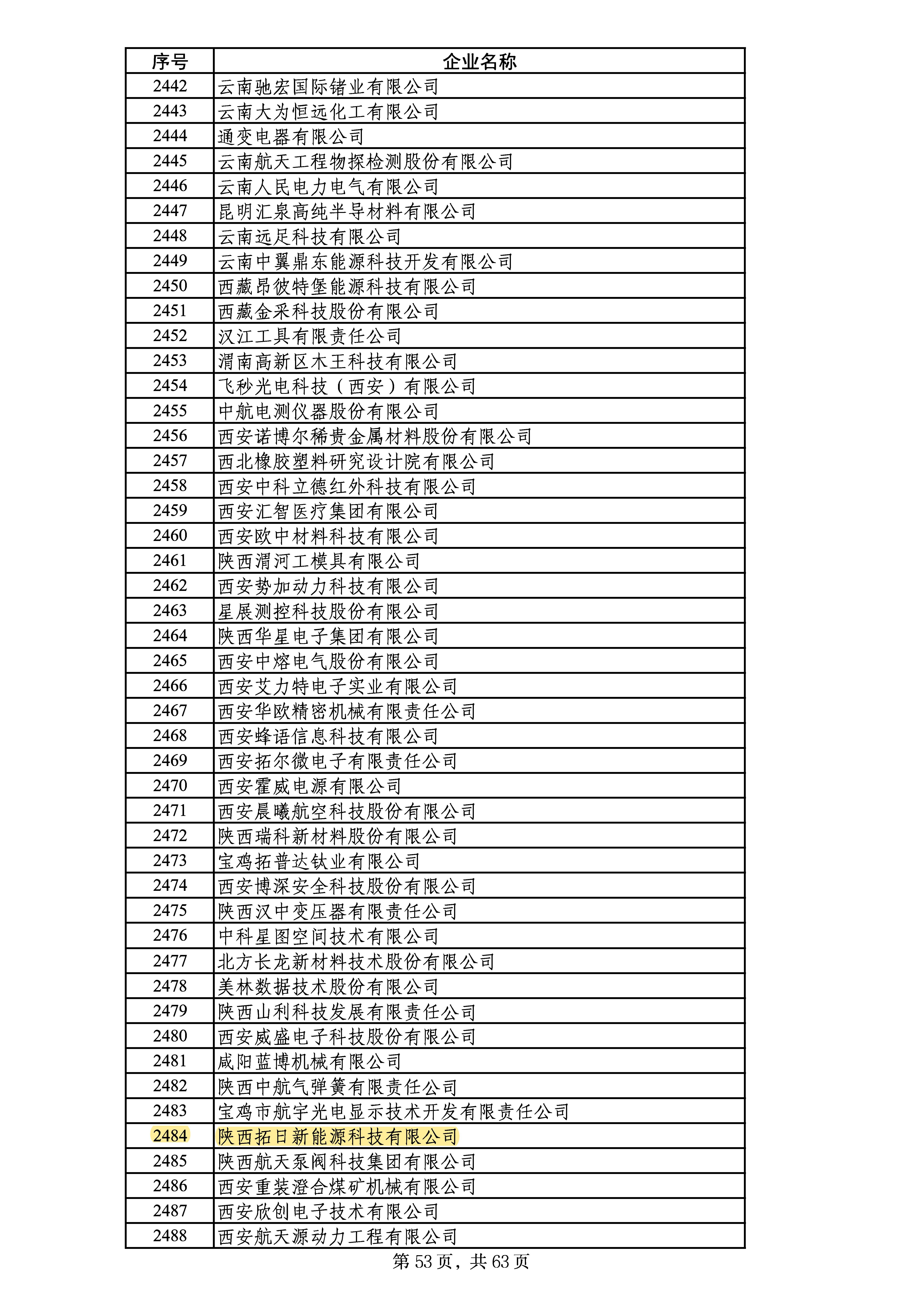 ���ӹ��ʡ�GALAXY(�й�)-�ٷ���վ